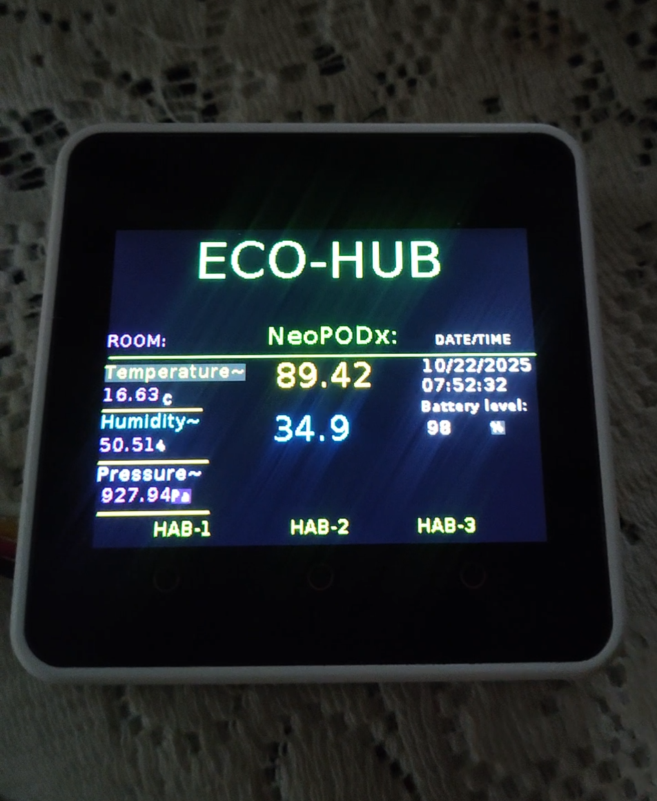Core2 programmable mirco-controller/IoT device