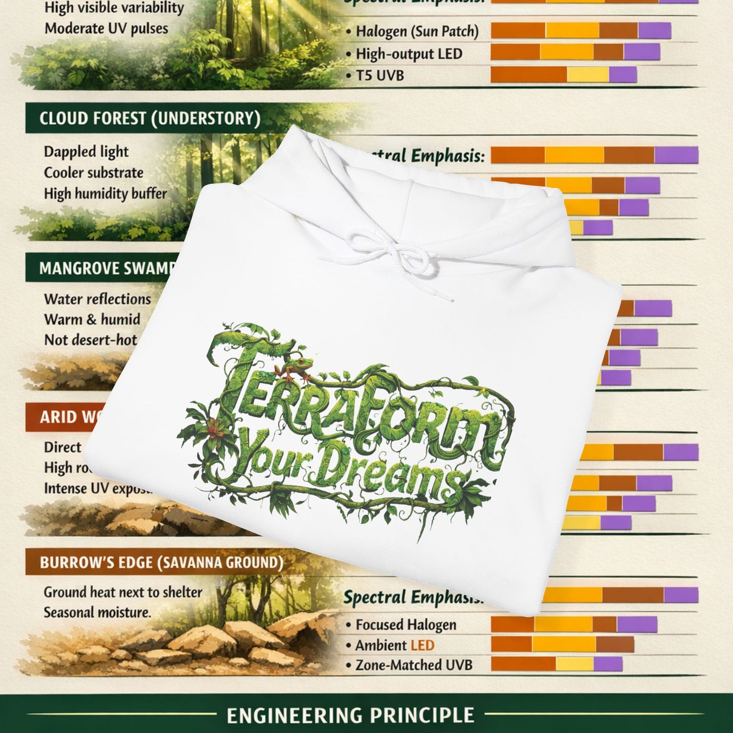 Terraform Your Dreams Hoodie — Nature-Inspired Graphic Hooded Sweatshirt