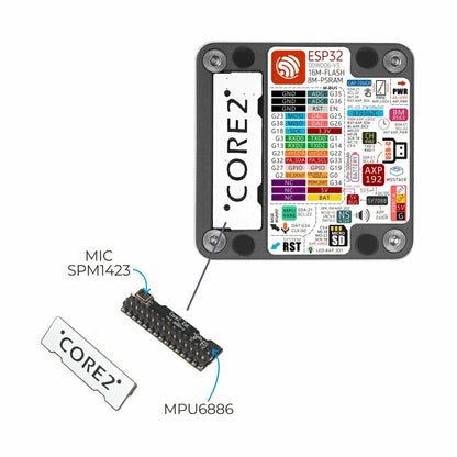 Core2 programmable mirco-controller/IoT device