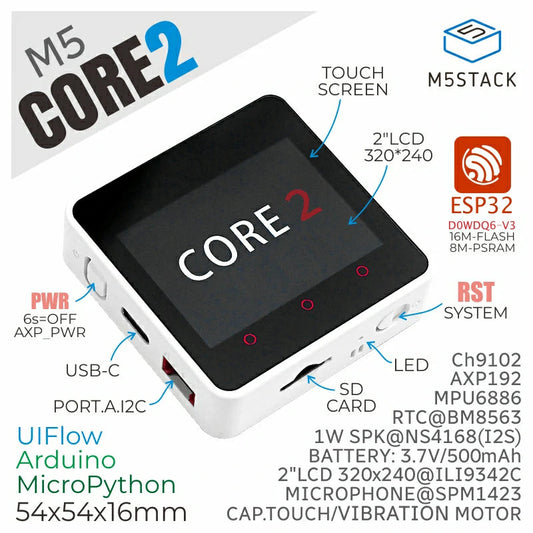 Core2 programmable mirco-controller/IoT device